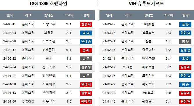 스포츠중계,무료스포츠중계,해외스포츠중계