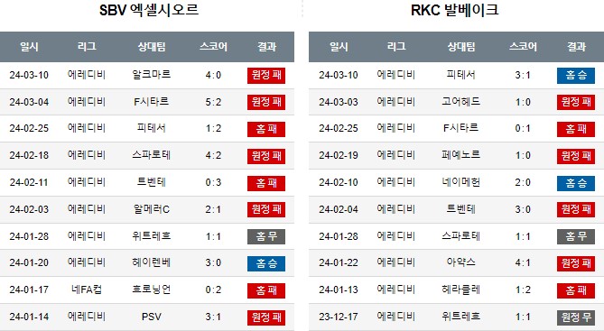 스포츠중계,무료스포츠중계,해외스포츠중계
