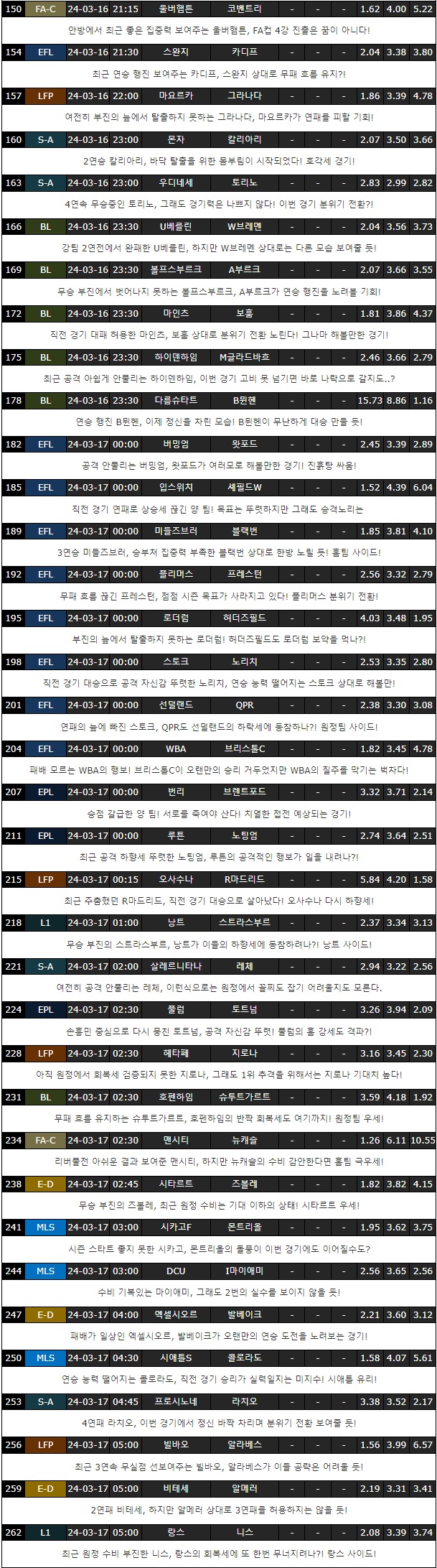 스포츠중계,무료스포츠중계,해외스포츠중계