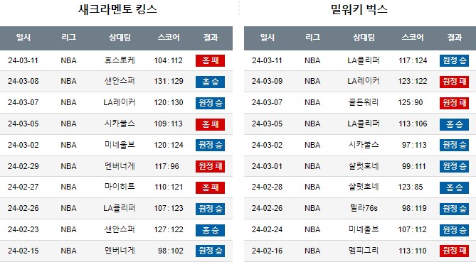 스포츠중계,무료스포츠중계,해외스포츠중계