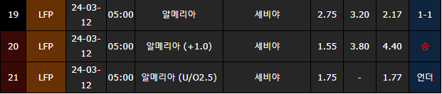 스포츠중계,무료스포츠중계,해외스포츠중계