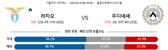 스포츠중계,무료스포츠중계,해외스포츠중계
