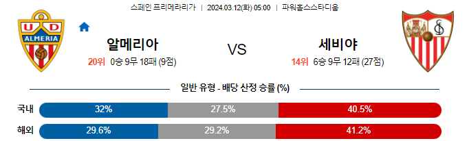 스포츠중계,무료스포츠중계,해외스포츠중계