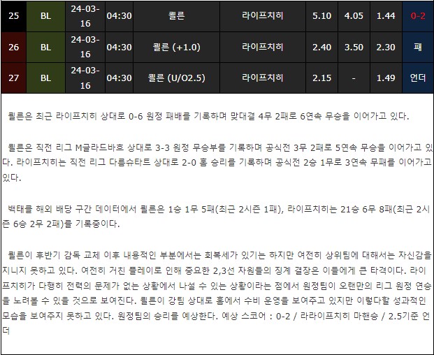 스포츠중계,무료스포츠중계,해외스포츠중계