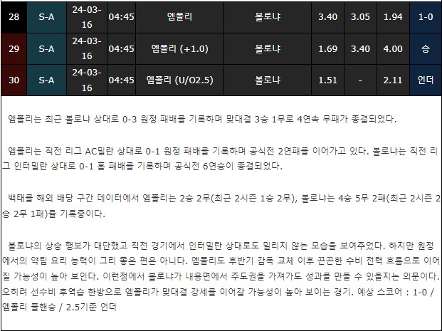 스포츠중계,무료스포츠중계,해외스포츠중계