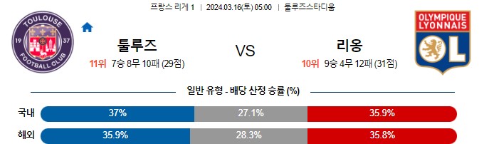 스포츠중계,무료스포츠중계,해외스포츠중계