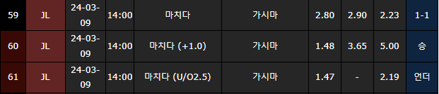 스포츠중계,무료스포츠중계,해외스포츠중계