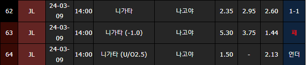 스포츠중계,무료스포츠중계,해외스포츠중계