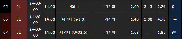 스포츠중계,무료스포츠중계,해외스포츠중계