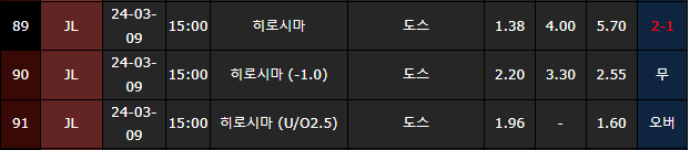 스포츠중계,무료스포츠중계,해외스포츠중계