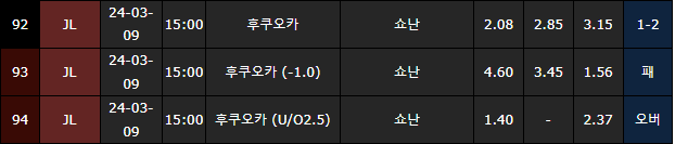 스포츠중계,무료스포츠중계,해외스포츠중계