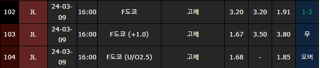 스포츠중계,무료스포츠중계,해외스포츠중계