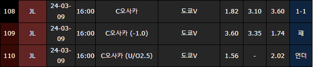 스포츠중계,무료스포츠중계,해외스포츠중계