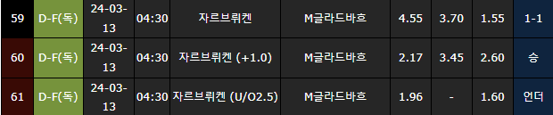 스포츠중계,무료스포츠중계,해외스포츠중계