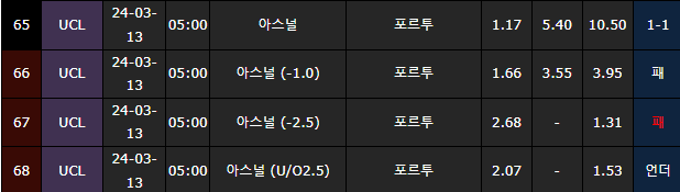 스포츠중계,무료스포츠중계,해외스포츠중계