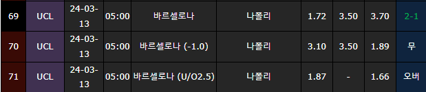 스포츠중계,무료스포츠중계,해외스포츠중계