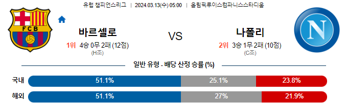 스포츠중계,무료스포츠중계,해외스포츠중계