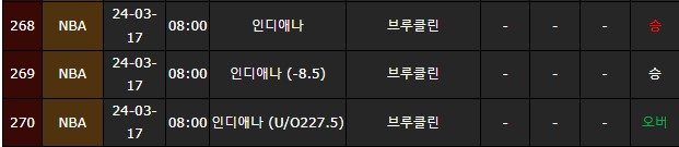 스포츠중계,무료스포츠중계,해외스포츠중계