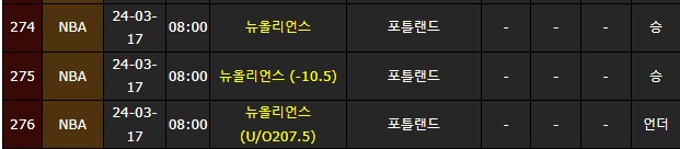 스포츠중계,무료스포츠중계,해외스포츠중계