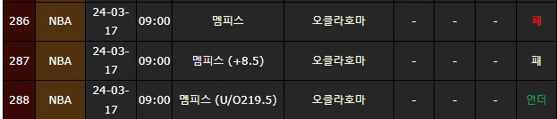 스포츠중계,무료스포츠중계,해외스포츠중계