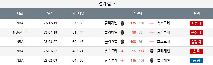 스포츠중계,무료스포츠중계,해외스포츠중계