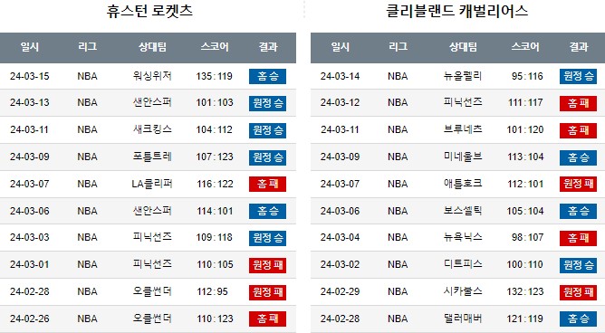 스포츠중계,무료스포츠중계,해외스포츠중계