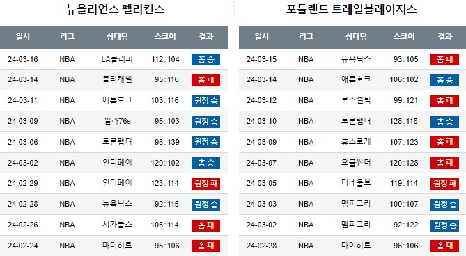 스포츠중계,무료스포츠중계,해외스포츠중계