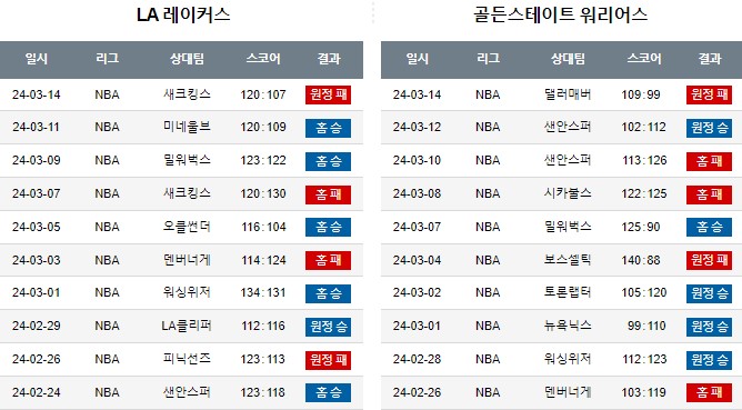 스포츠중계,무료스포츠중계,해외스포츠중계
