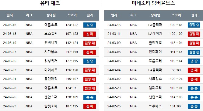 스포츠중계,무료스포츠중계,해외스포츠중계