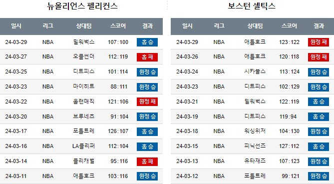 스포츠중계,무료스포츠중계,해외스포츠중계