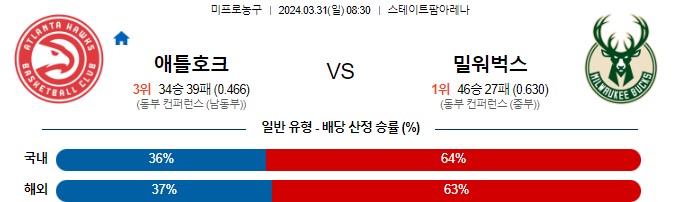 스포츠중계,무료스포츠중계,해외스포츠중계