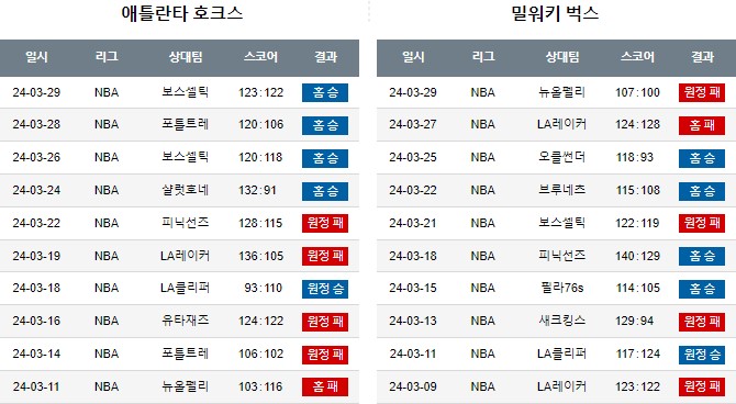 스포츠중계,무료스포츠중계,해외스포츠중계