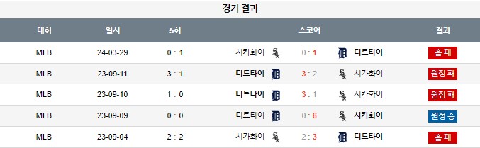 스포츠중계,무료스포츠중계,해외스포츠중계