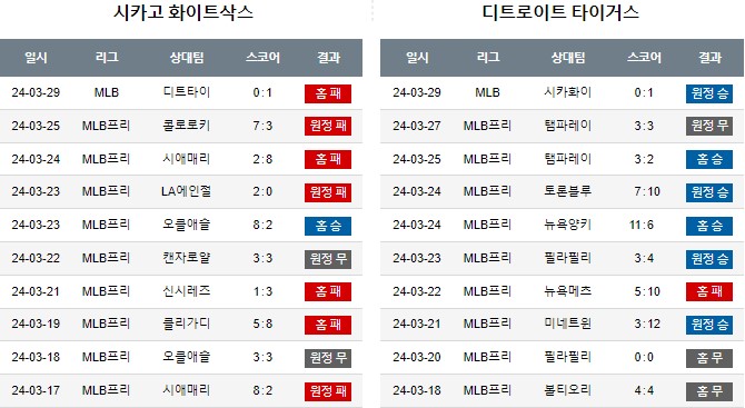 스포츠중계,무료스포츠중계,해외스포츠중계