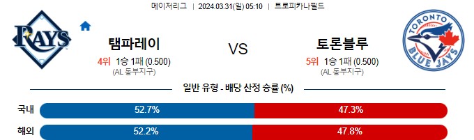 스포츠중계,무료스포츠중계,해외스포츠중계