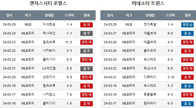 스포츠중계,무료스포츠중계,해외스포츠중계