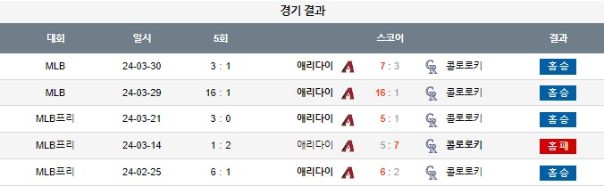스포츠중계,무료스포츠중계,해외스포츠중계
