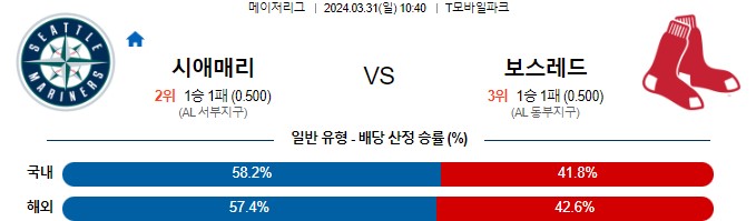 스포츠중계,무료스포츠중계,해외스포츠중계