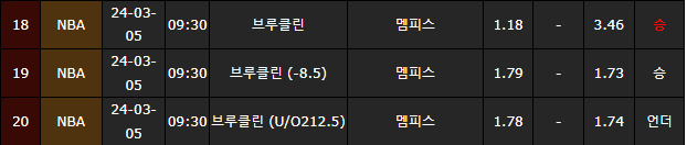 스포츠중계,무료스포츠중계,해외스포츠중계