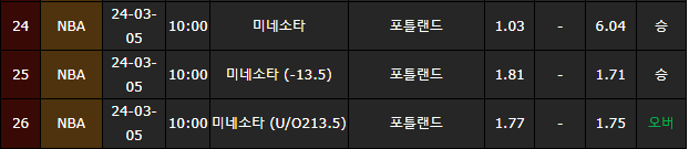 스포츠중계,무료스포츠중계,해외스포츠중계