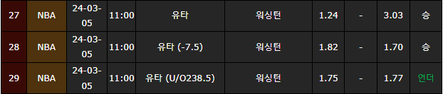스포츠중계,무료스포츠중계,해외스포츠중계