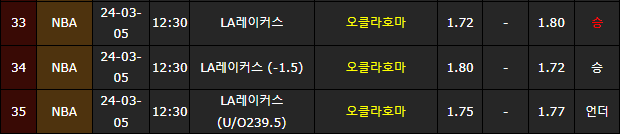 스포츠중계,무료스포츠중계,해외스포츠중계