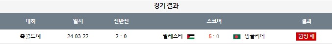 스포츠중계,무료스포츠중계,해외스포츠중계