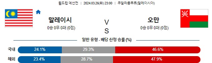 스포츠중계,무료스포츠중계,해외스포츠중계