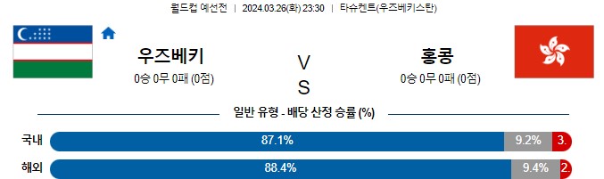 스포츠중계,무료스포츠중계,해외스포츠중계