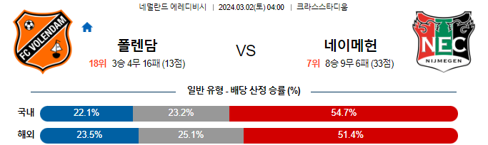 스포츠중계,무료스포츠중계,해외스포츠중계