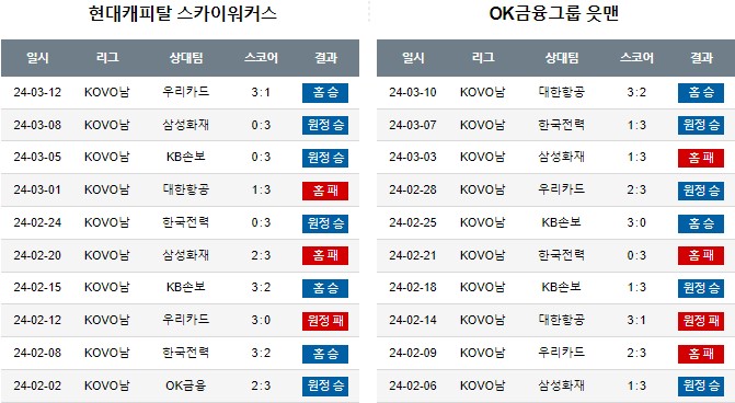 스포츠중계,무료스포츠중계,해외스포츠중계