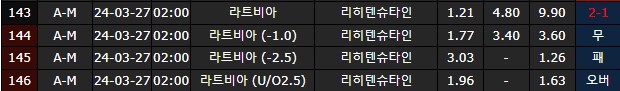 스포츠중계,무료스포츠중계,해외스포츠중계