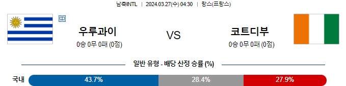 스포츠중계,무료스포츠중계,해외스포츠중계
