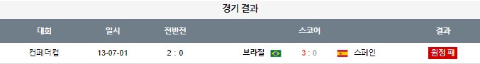 스포츠중계,무료스포츠중계,해외스포츠중계